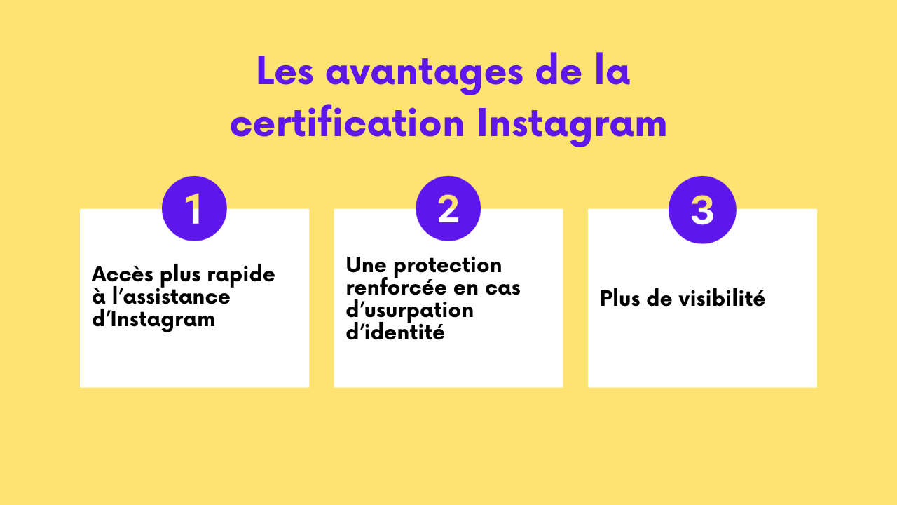 les avantages de la certification instagram